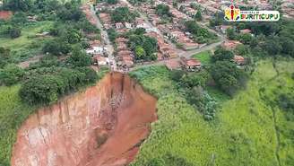 Voçoroca ameaça cidade de Buriticupu (MA)
