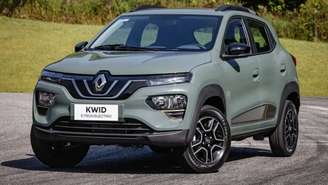 Renault Kwid E-Tech