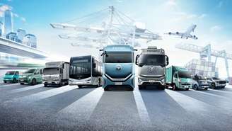 Veículos comerciais produzidos pela chinesa Foton atualmente