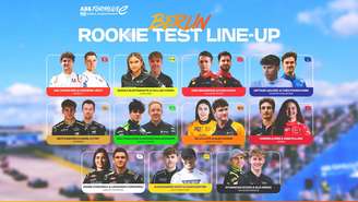 Line-Up completa dos pilotos que participarão do Teste de Rookies em Berlim