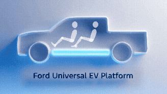 Nova Plataforma Universal de Veículos Elétricos da Ford