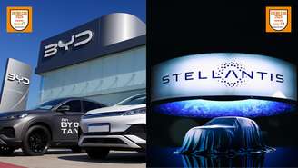 BYD: tendência automotiva; Stellantis: melhor montadora