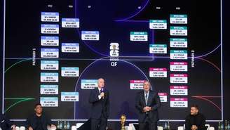 Fifa divulga tabela em novo evento nos EUA