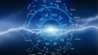 Confira dicas de como aproveitar as influências astrológicas.
