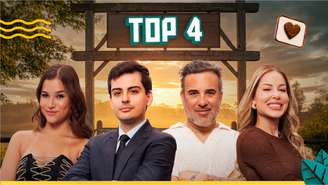 Duda, Dudu, Fabiano ou Saory são os finalistas de 'A Fazenda 17'