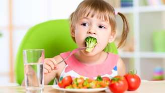 Foto: Reprodução/Shutterstock