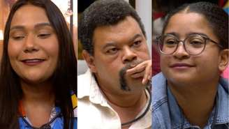 Chaiany, Babu e Milena