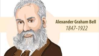 Em 10 de março de 1876, Bell disse a seu assistente a frase que se tornaria histórica: “Mr. Watson, come here, I want to see you” (“Senhor Watson, venha aqui, quero vê-lo”) – depositphotos.com / mtesla