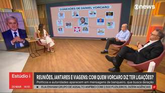 O 'PowerPoint' exibido no 'Estúdio i', da GloboNews