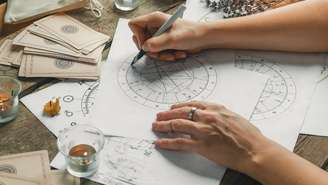 Veja o que a astrologia diz para o final de semana