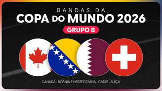 Bandas da Copa do Mundo 2026 - Grupo A (Canadá, Bósnia, Catar e Suíça)