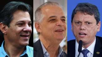 O ex-prefeito de São Paulo Fernando Haddad (PT) está na liderança na disputa pelo governo de São Paulo seuido do ex-governador Márcio França (PSB) e do ex-ministro Tarcisio de Freitas (Republicanos)