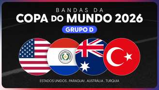 Bandas da Copa do Mundo 2026 - Grupo D