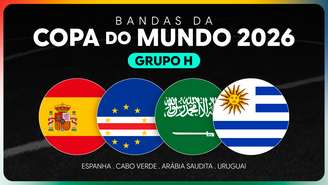 Bandas da Copa do Mundo 2026 - Grupo H