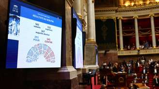 Telões da Assembleia Nacional francesa mostra o resulgado do voto sobre o acesso à morte assistida, em 15 de julho de 2026.