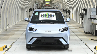 BYD Dolphin Mini