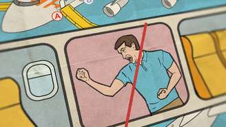 Ilustração em estilo de história em quadrinhos mostra um passageiro sentado dentro de um avião, gritando e gesticulando de forma agressiva, enquanto outros assentos e passageiros aparecem ao redor.
