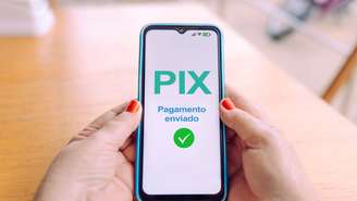 Alteração amplia a janela para contestar devoluções consideradas indevidas e reforça a proteção de quem recebe pagamentos via Pix