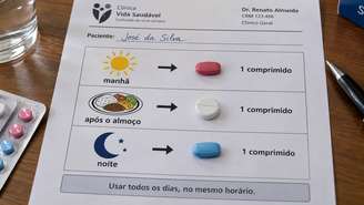 Um desenho simples ajudou o paciente a entender seus medicamentos