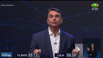 "A saúde não foi o melhor momento do governo do meu pai", diz Flávio Bolsonaro sobre o enfrentamento à pandemia