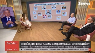 Powerpoint apresentado pela GloboNews sobre o caso Master