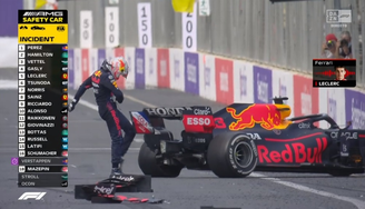 Max Verstappen se desespera com o acidente sofrido no fim do GP do Azerbaijão 