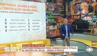 Neto durante apresentação de Os Donos da Bola de hoje
