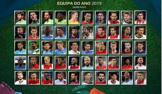 Os 50 jogadores que podem ser votados para a Equipe do Ano dos Torcedores da UEFA (Foto: Reprodução)