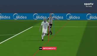Gol do Grêmio contra o Botafogo foi anulado pela tecnologia o impedimento semiautomático
