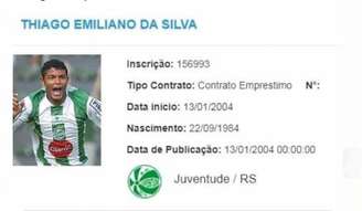 Thiago Silva defendeu o Juventude em 2004 (Reprodução/CBF)
