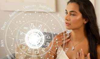 O conteúdo mostra as previsões e tendências, de acordo com o Horóscopo, para todos os signos do zodíaco.