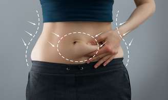 Abdominoplastia: entenda as diferentes finalidades do procedimento -