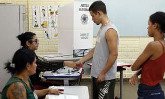 Quando o voto é obrigatório