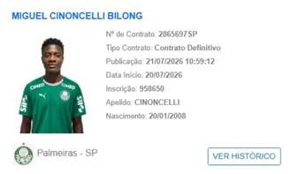 Miguel Bilong teve registro no BID da CBF