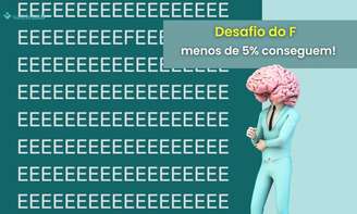 Desafio do F.