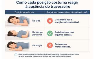Dormir sem travesseiro faz mal?