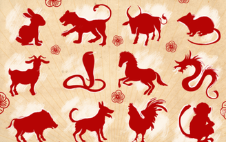 signos chineses mais sortudos de 2026