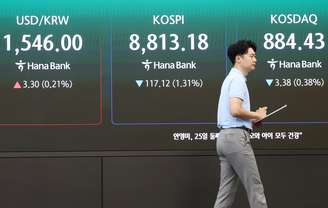 Índice Kospi acionou o circuit breaker pela quarta vez em jnho