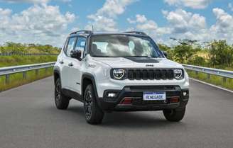 Jeep Renegade 10 anos