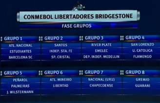 Sorteio da Copa Libertadores-2017