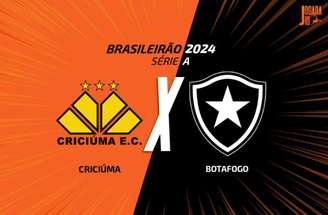 Botafogo volta a Criciúma depois de uma década –