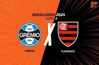 Braithwaite em ação pelo Grêmio –