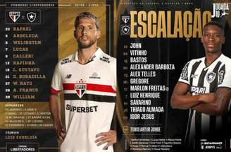 Divulgação/São Paulo Divulgação/Botafogo - Legenda: Escalações de São Paulo e Botafogo