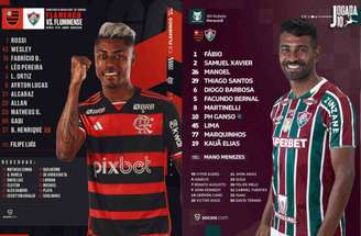 Fotos: Flamengo/Fluminense/Divulgação - Legenda: Flamengo e Fluminense estão escalados para o duelo no Maracanã