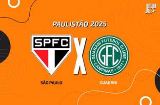 São Paulo busca primeira vitória no Paulistão contra o Guarani –