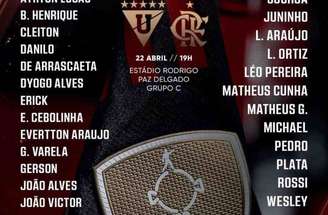 Divulgação/Flamengo - Legenda: Flamengo não terá três jogadores na partida contra a LDU