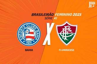 Arte Jogada10 - Legenda: Bahia e Fluminense Campeonato Brasileiro Feminino