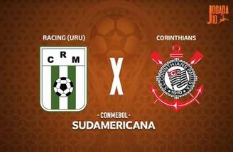 Corinthians e Racing medem forças pela Copa Sul-Americana –