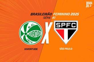 Juventude busca se livrar do rebaixamento no Brasileirão Feminino –