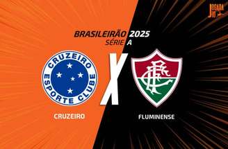 Eduardo deve ser titular contra Fluminense –